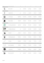 Предварительный просмотр 38 страницы Reznor OUH 100 Installation And Operating Manual