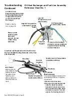 Предварительный просмотр 40 страницы Reznor RA 140 Installation/Operation/Maintenance Manual And Reference Manual