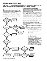 Предварительный просмотр 42 страницы Reznor RA 140 Installation/Operation/Maintenance Manual And Reference Manual