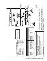 Предварительный просмотр 49 страницы Reznor RA 140 Installation/Operation/Maintenance Manual And Reference Manual