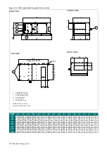 Preview for 8 page of Reznor RDH 025 Installation, Commissioning, Servicing