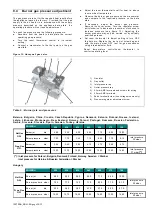 Preview for 20 page of Reznor RDH 025 Installation, Commissioning, Servicing