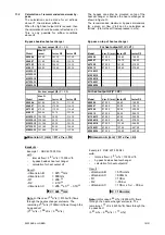 Предварительный просмотр 15 страницы Reznor RHC 4000 DJL Series Application Instructions