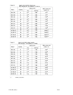 Preview for 36 page of Reznor RHC 8000 DJL Application Instructions