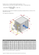 Предварительный просмотр 16 страницы Reznor RHC21 4000 Installation, Commissioning, Servicing