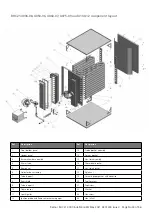 Предварительный просмотр 33 страницы Reznor RHC21 4000 Installation, Commissioning, Servicing