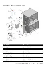 Предварительный просмотр 35 страницы Reznor RHC21 4000 Installation, Commissioning, Servicing