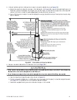 Preview for 35 page of Reznor RPBL Installation, Operation And Maintenance Manual