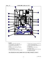 Preview for 15 page of Reznor RPV 2000 Installation Commissioning Servicing & User Instructions