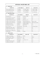 Preview for 17 page of Reznor RPV 2000 Installation Commissioning Servicing & User Instructions