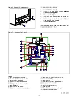 Preview for 15 page of Reznor ST 100-2 Installation, Commissioning, Serviceing & User Instructions