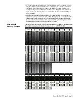 Preview for 15 page of Reznor UDAP Installation & Operation Manual