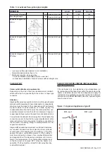 Предварительный просмотр 11 страницы Reznor UDSBD-4E Installation, Commissioning, Servicing