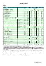 Preview for 6 page of Reznor ULSA 025(EC) Installation Commisioning Servicing & User Instructions