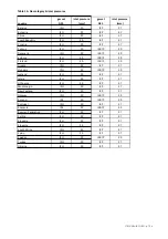 Preview for 7 page of Reznor ULSA 025(EC) Installation Commisioning Servicing & User Instructions