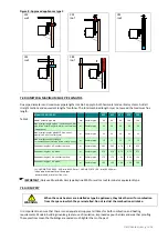 Preview for 15 page of Reznor ULSA 025(EC) Installation Commisioning Servicing & User Instructions