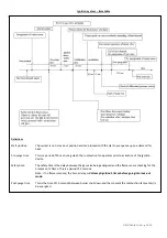 Preview for 22 page of Reznor ULSA 025(EC) Installation Commisioning Servicing & User Instructions