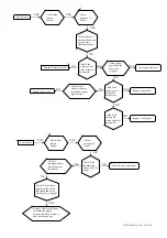 Preview for 26 page of Reznor ULSA 025(EC) Installation Commisioning Servicing & User Instructions