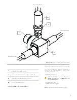 Preview for 19 page of Reznor VS15LHE8 Installation & Operating Manual