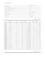 Preview for 21 page of Reznor VS15LHE8 Installation & Operating Manual