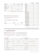 Preview for 23 page of Reznor VS15LHE8 Installation & Operating Manual