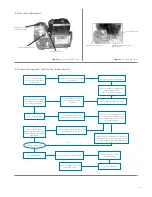 Preview for 45 page of Reznor VS15LHE8 Installation & Operating Manual