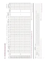 Preview for 57 page of Reznor VS15LHE8 Installation & Operating Manual