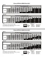 Preview for 12 page of Reznor XBWS11 Installation Instructions Manual