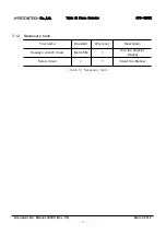 Preview for 12 page of Rezontech RFD-3000X User Manual