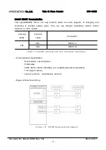 Preview for 26 page of Rezontech RFD-3000X User Manual