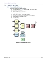 Предварительный просмотр 15 страницы RF Central microLite Transmitter User Manual