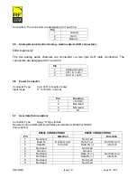 Preview for 14 page of RF Central RFX-RMR Operator'S Manual