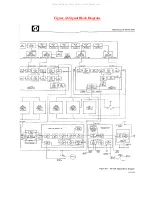 Preview for 95 page of RF Communications RF-301A Instruction Manual