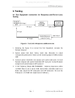 Preview for 12 page of RF Electronics RF-T860/24 Installation & Operation Manual