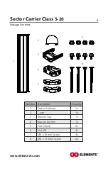 Preview for 3 page of RF Elements Sector Carrier Class 5-20 Manual