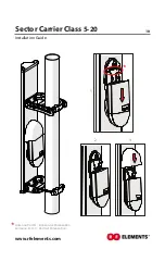Preview for 10 page of RF Elements Sector Carrier Class 5-20 Manual