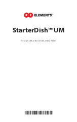 RF Elements StarterDish 21 UM Manual preview