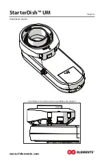 Preview for 14 page of RF Elements StarterDish 21 UM Manual