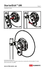 Preview for 15 page of RF Elements StarterDish 21 UM Manual