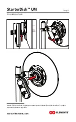 Preview for 16 page of RF Elements StarterDish 21 UM Manual