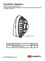 Preview for 2 page of RF Elements TwistPort Series Manual