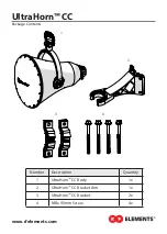 Preview for 3 page of RF Elements UltraHorn CC Series Quick Start Manual