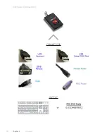 Preview for 10 page of RF IDeas pcProx Plus User Manual