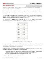 Preview for 18 page of RF Innovations CRESCENDO VHF HALF-DUPLEX User Manual