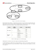 Preview for 26 page of RF Innovations CRESCENDO VHF HALF-DUPLEX User Manual