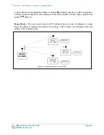 Preview for 32 page of RF Innovations RFI-9256 Operation Manual