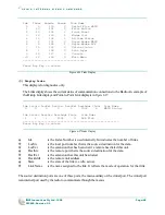 Preview for 50 page of RF Innovations RFI-9256 Operation Manual