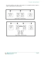 Preview for 77 page of RF Innovations RFI-9256 Operation Manual