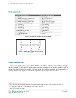 Preview for 88 page of RF Innovations RFI-9256 Operation Manual