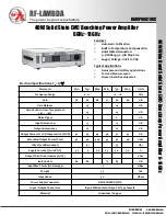 RF-Lambda RAMP06G18GC Manual preview